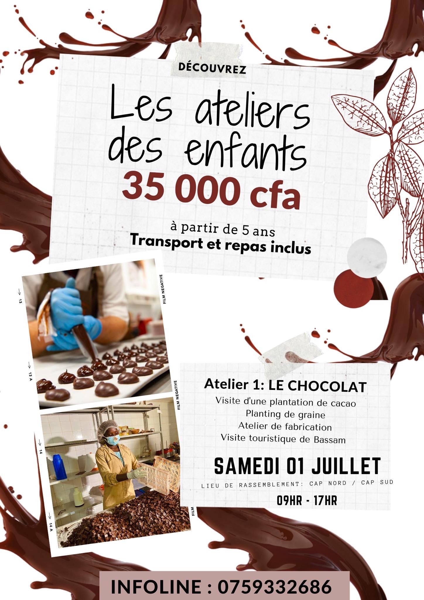Les Atéliers des enfants 2023